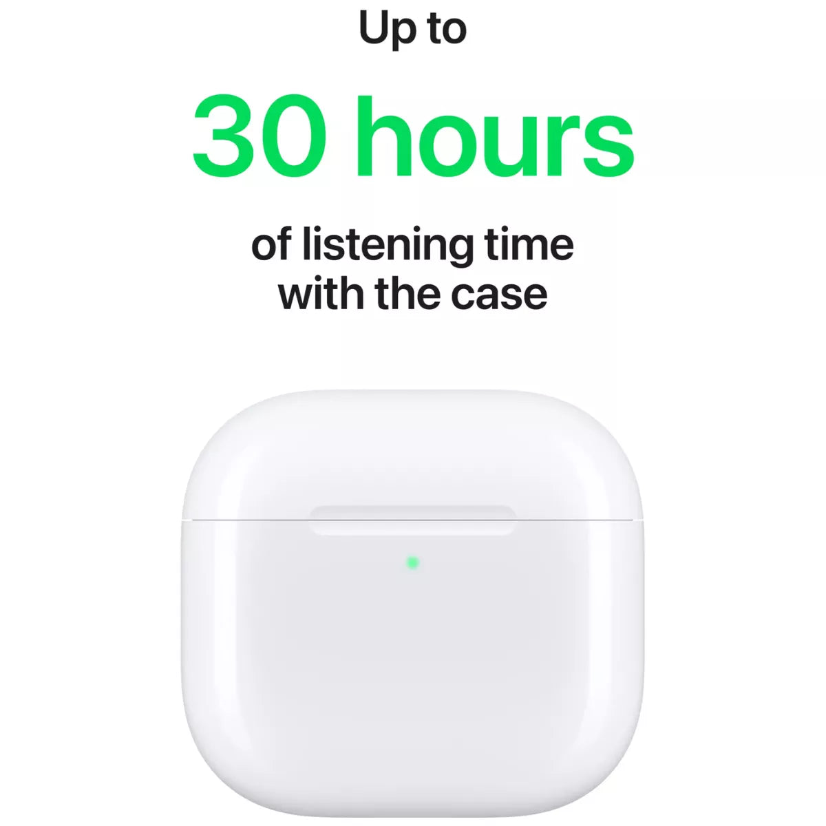 AirPods 4, 2024