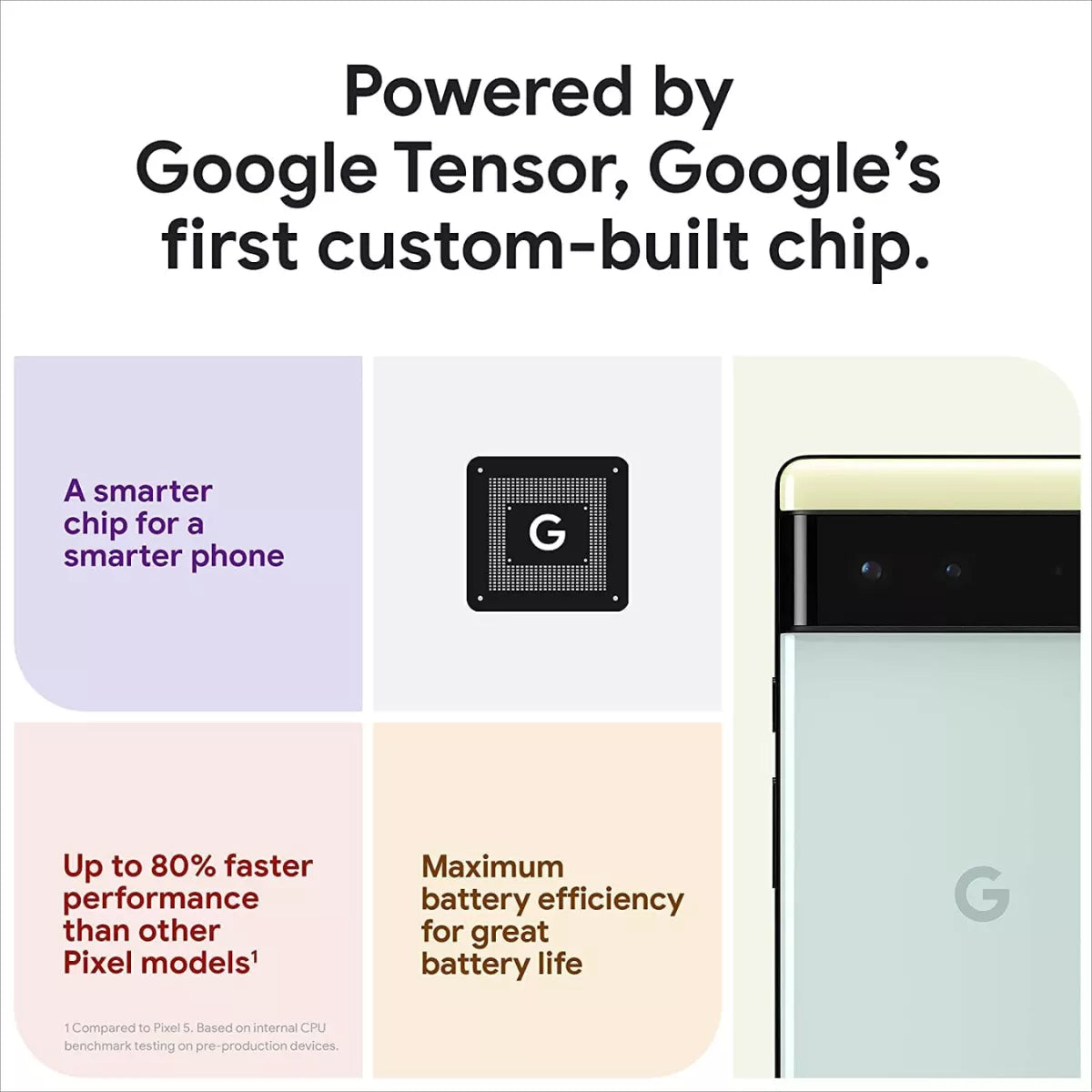 Google Pixel 6